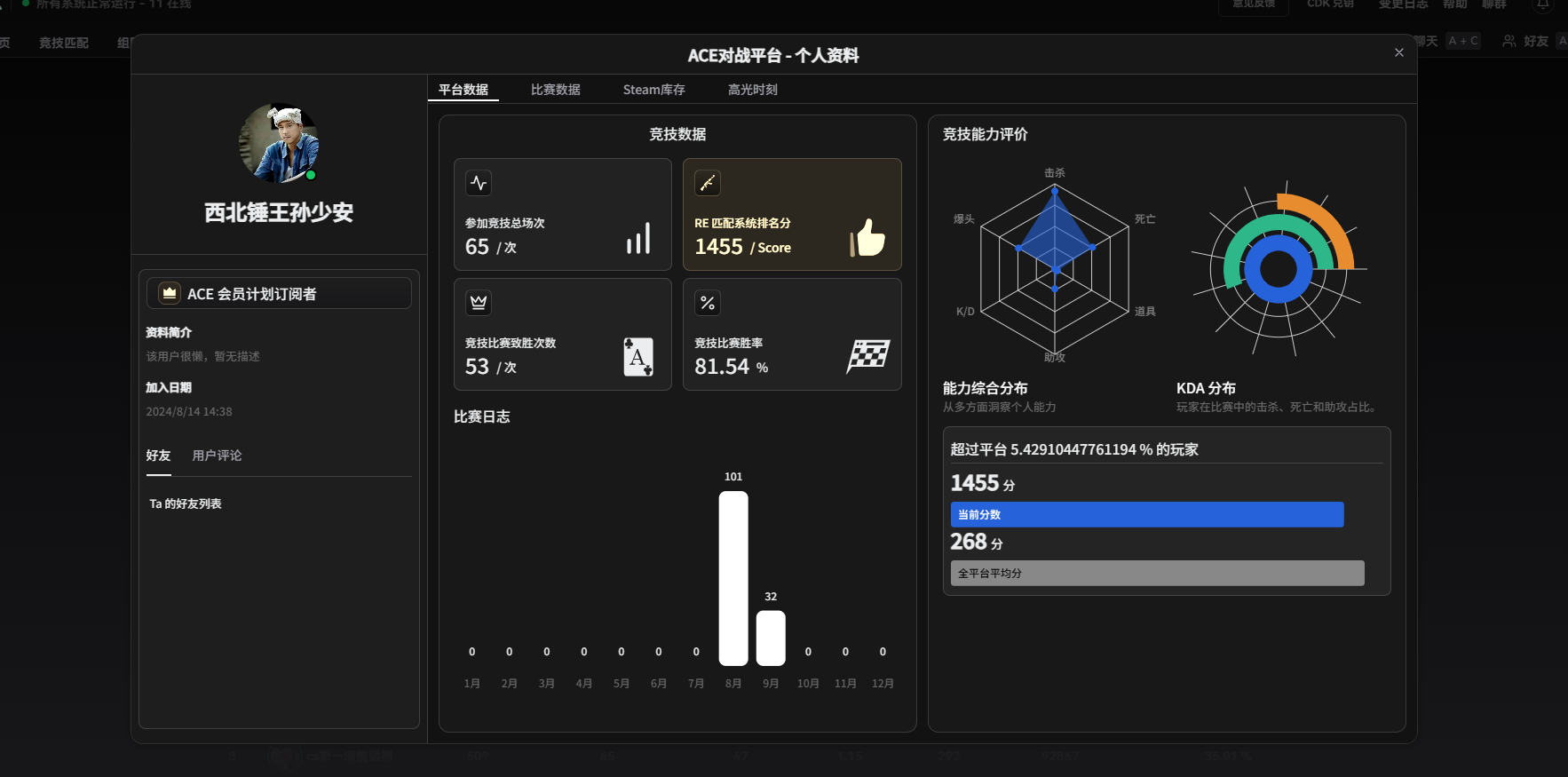 天梯榜单玩家资料查看